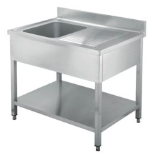 Sinks