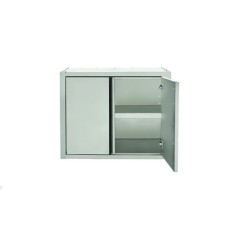 Wall cupboards