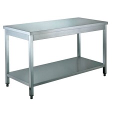 Working tables